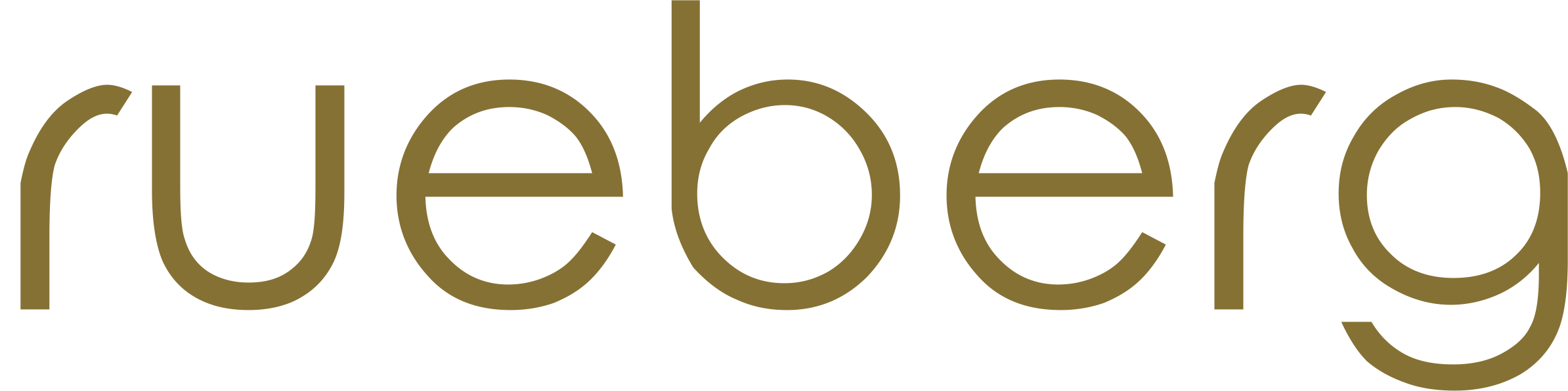 rueberg logo